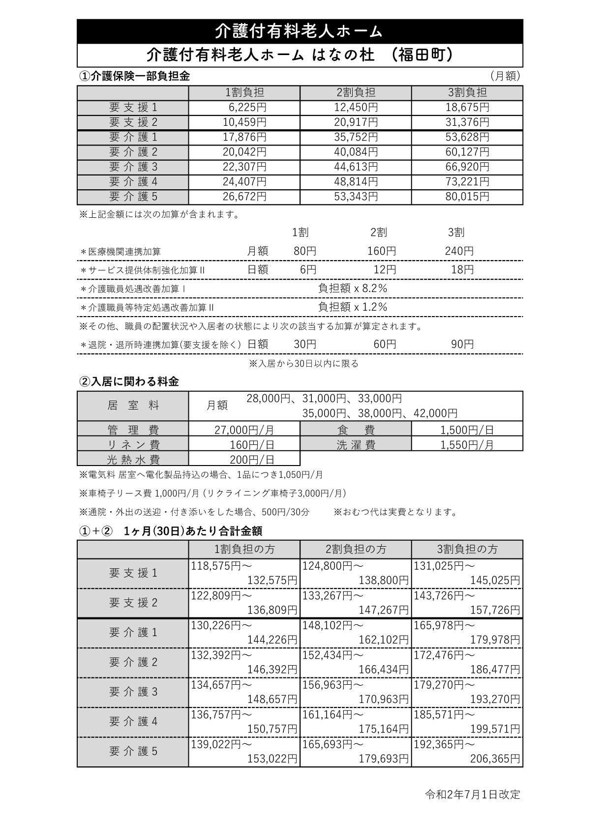 料金表