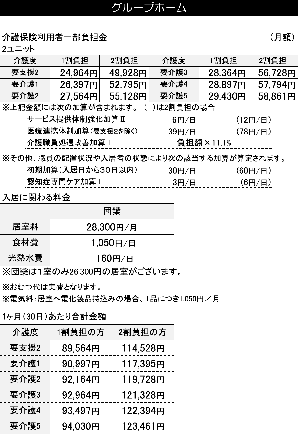 料金表