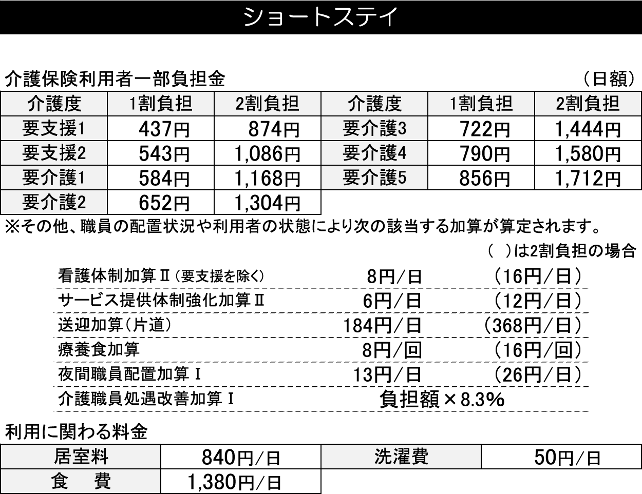 料金表