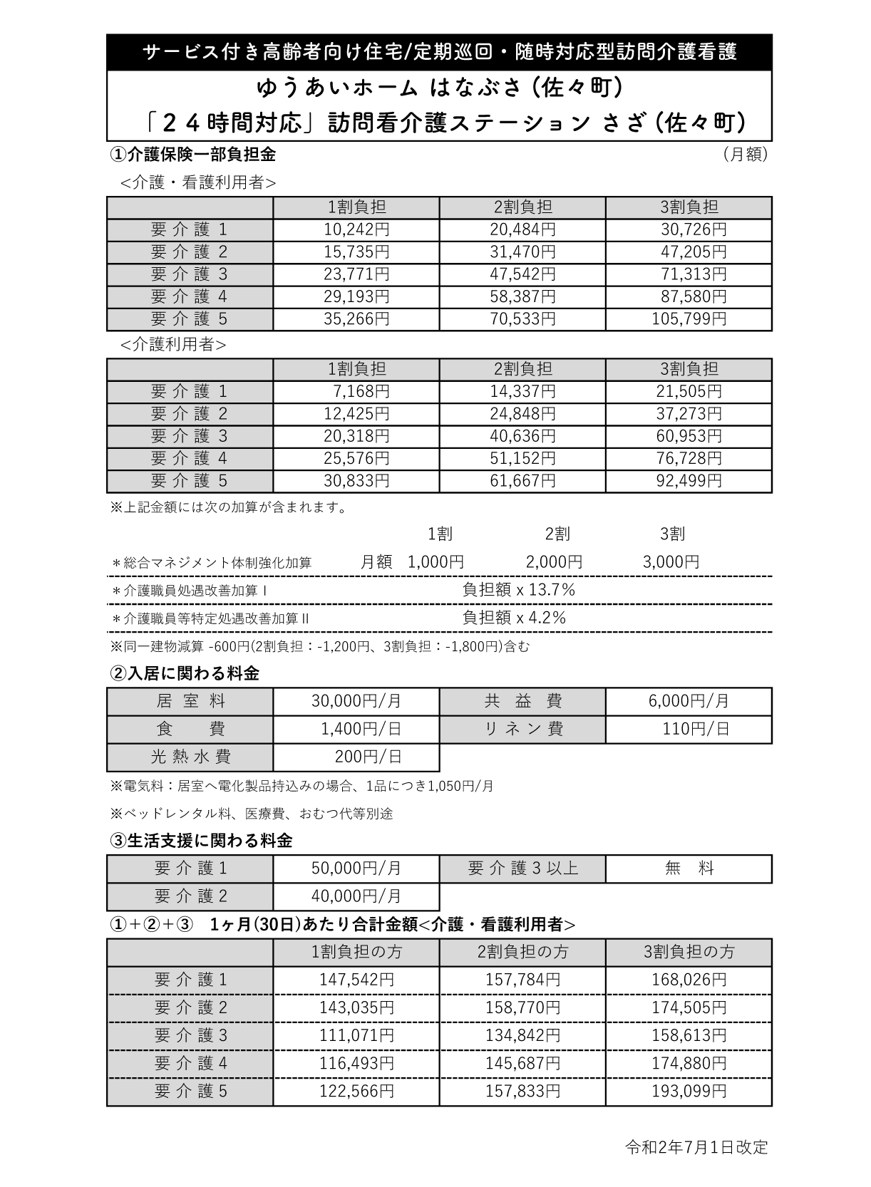 料金表