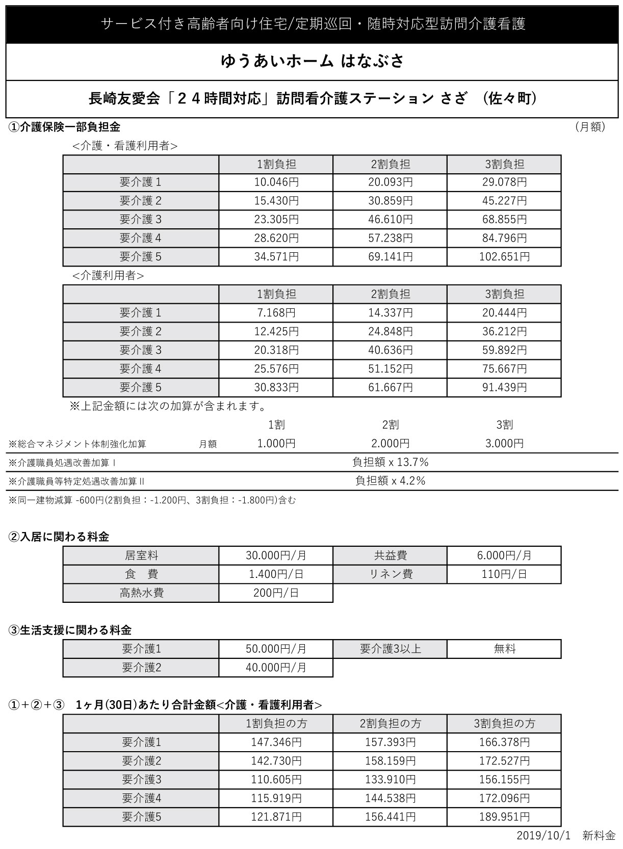 料金表
