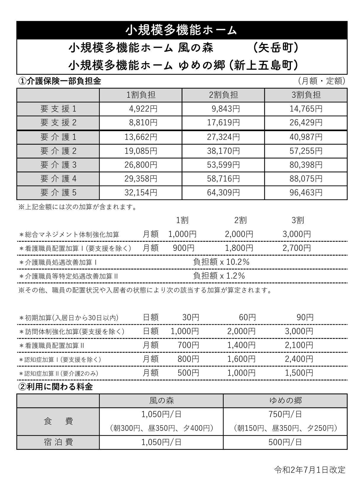 料金表