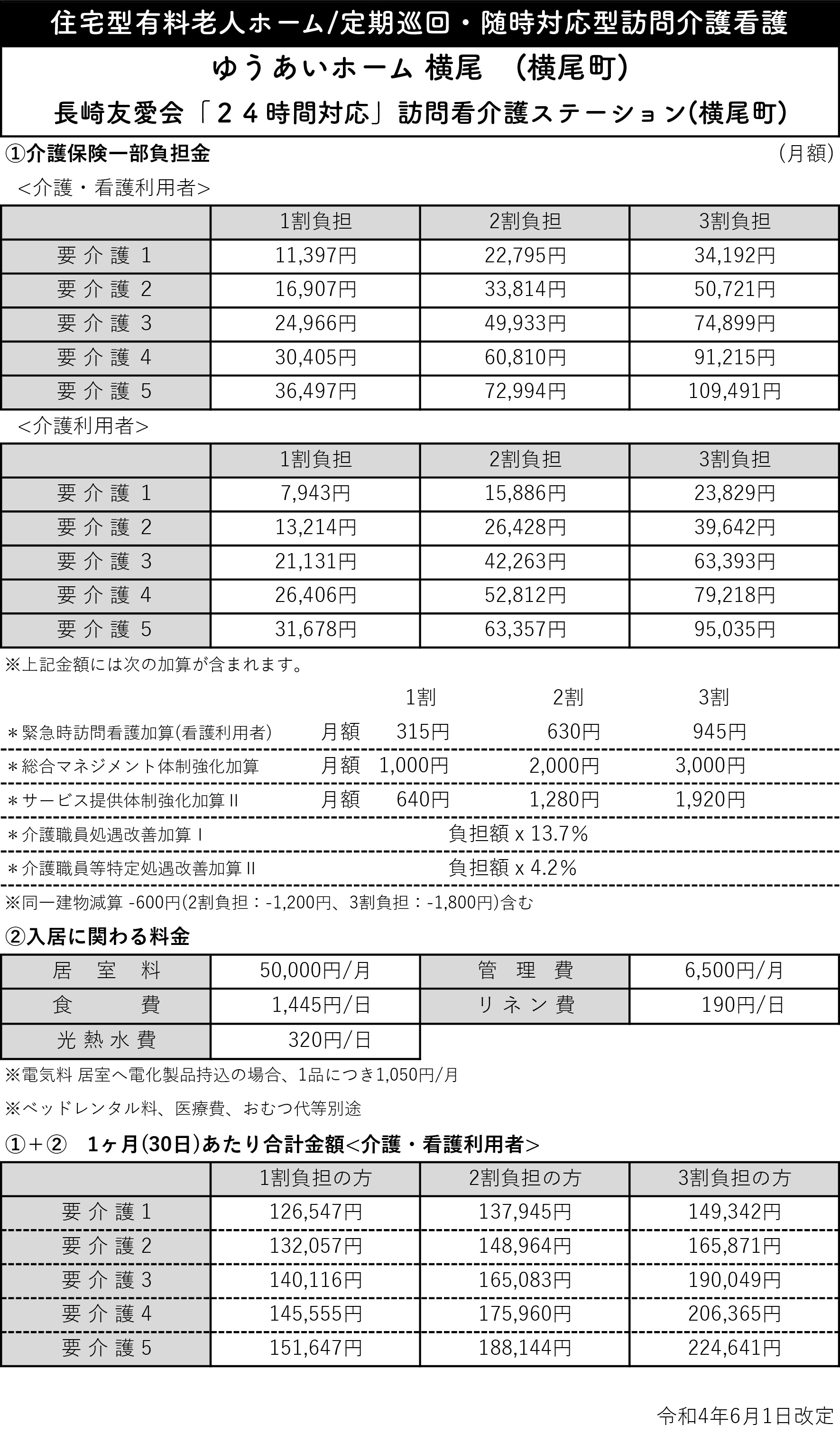 料金表