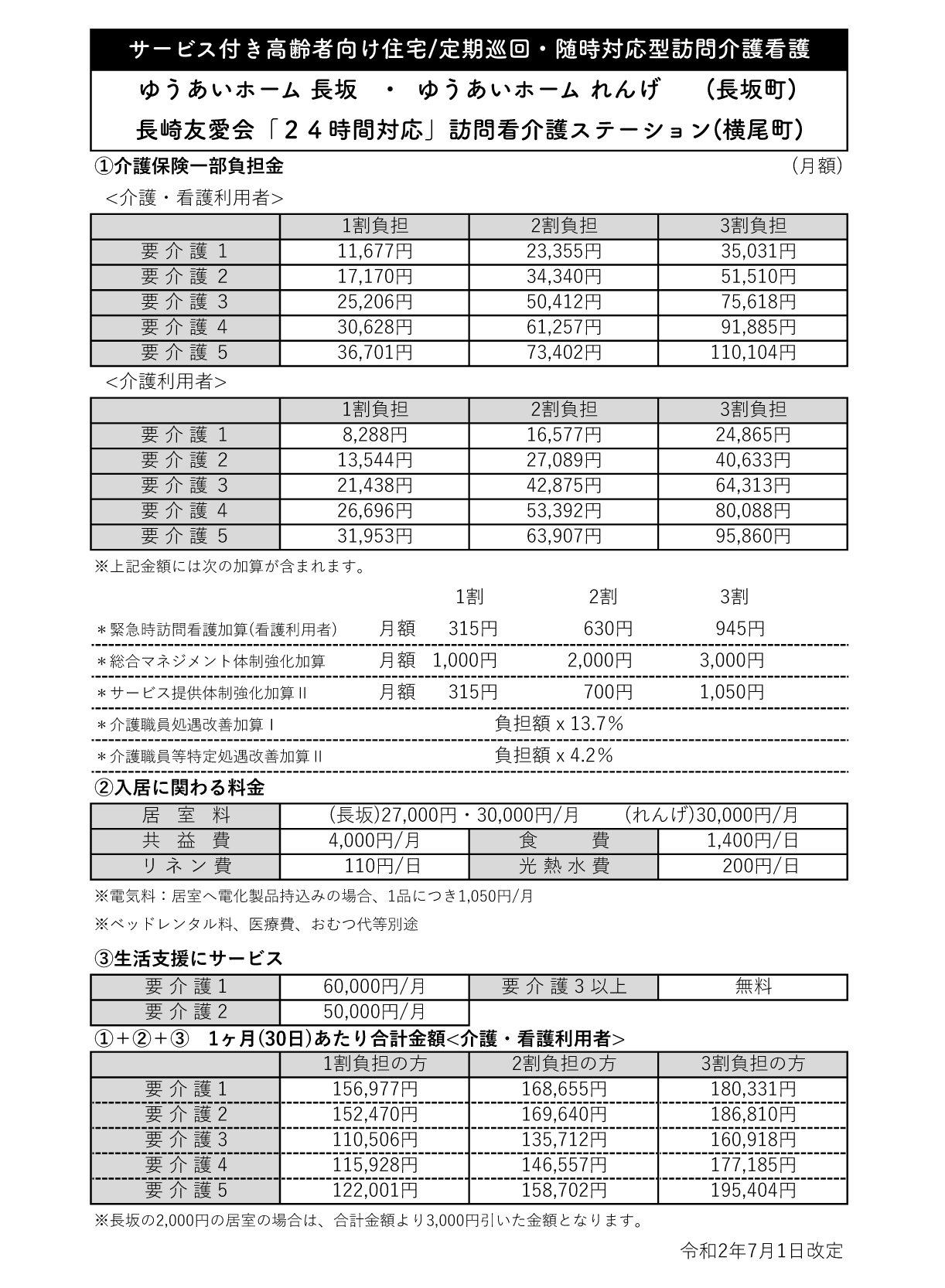 料金表