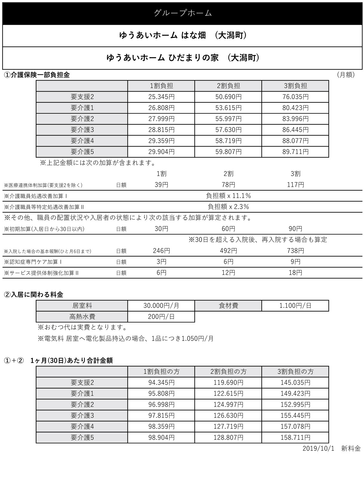 料金表