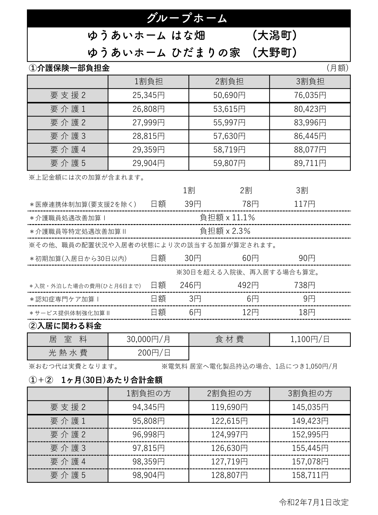 料金表