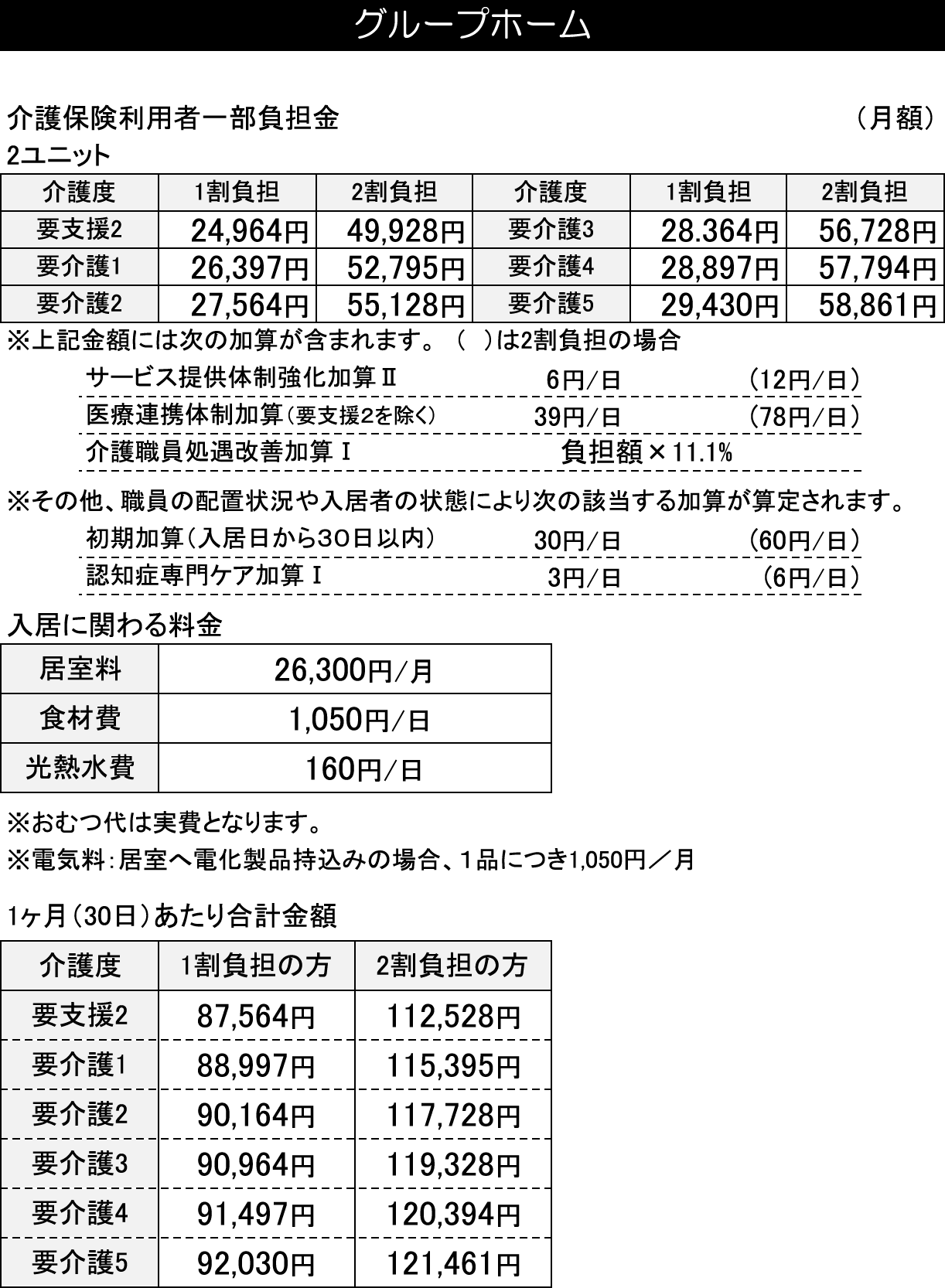 料金表