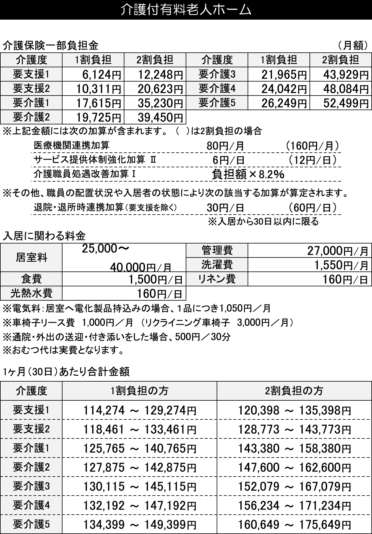 料金表