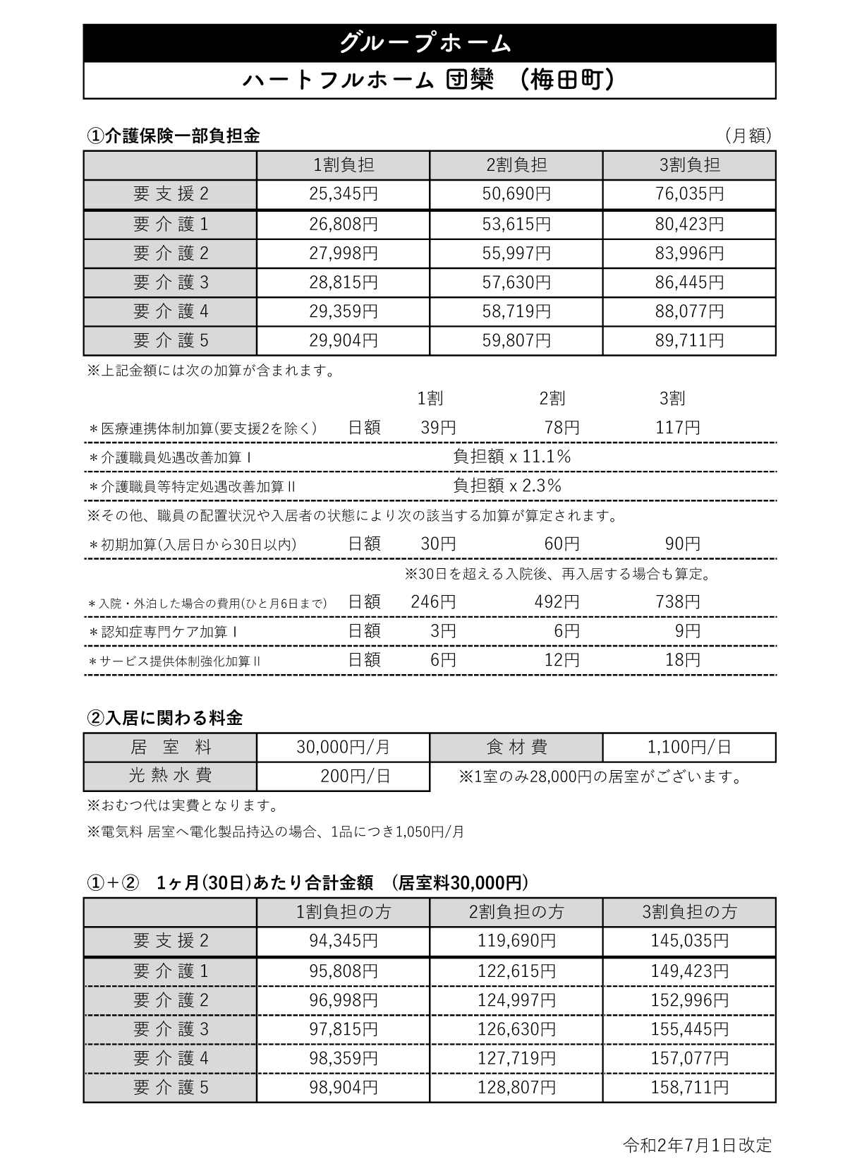 料金表