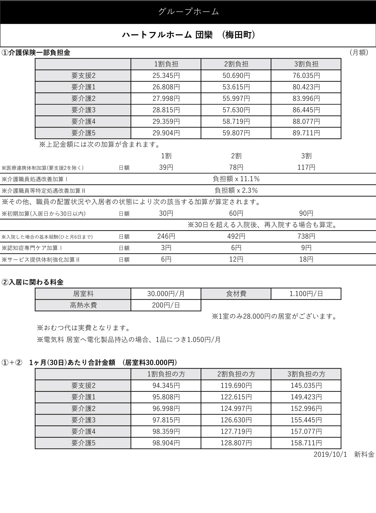 料金表