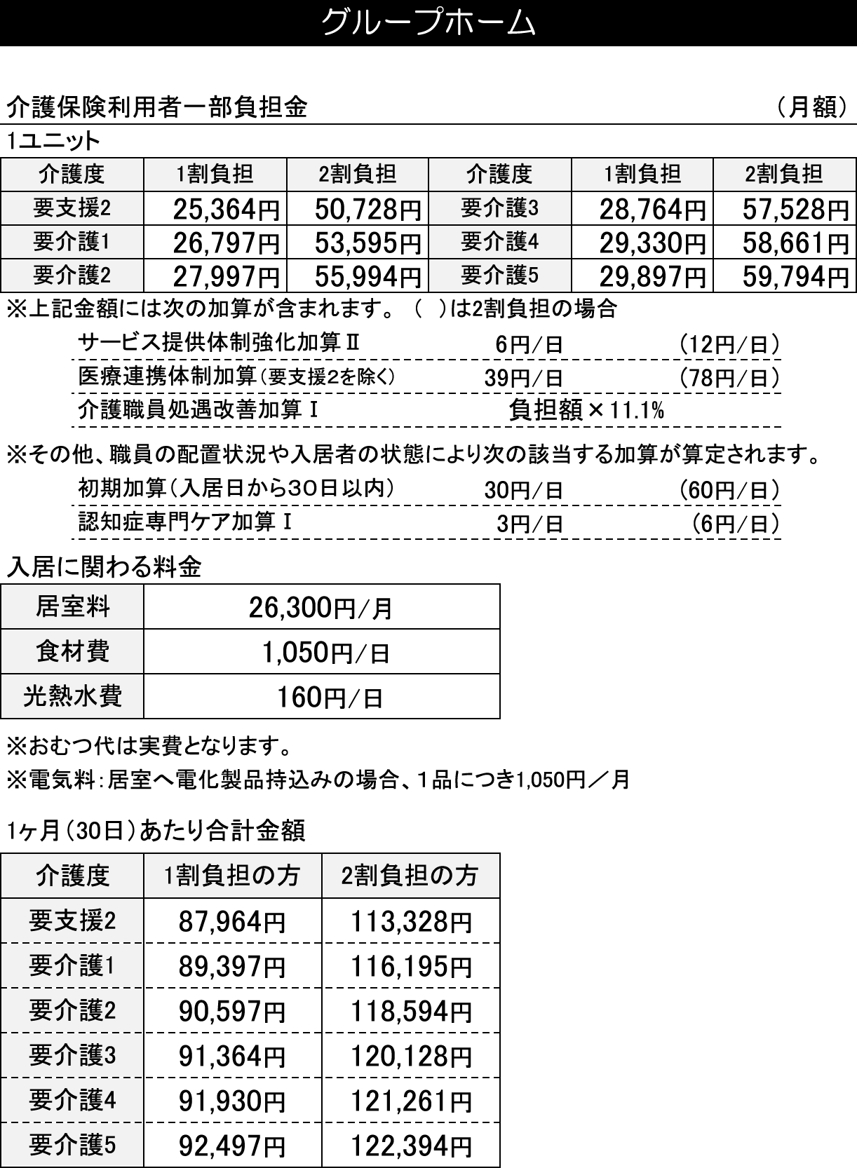 料金表