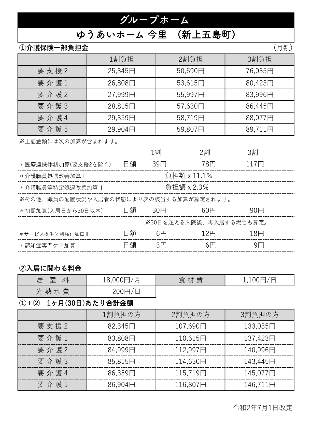 料金表