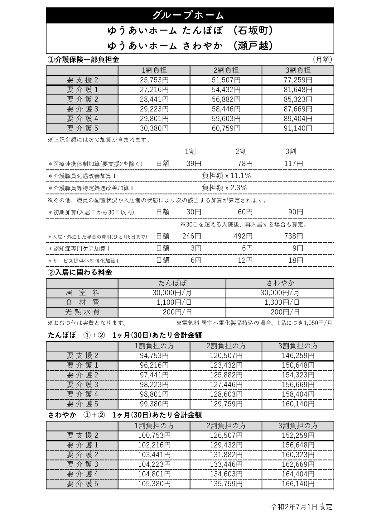 料金表